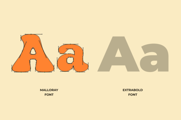 Malloray Font PNG with transparent background - Preview 3