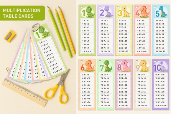 Multiplication Table, Math Flashcards