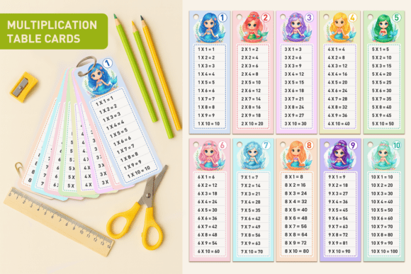 Multiplication Table, Math Flashcards