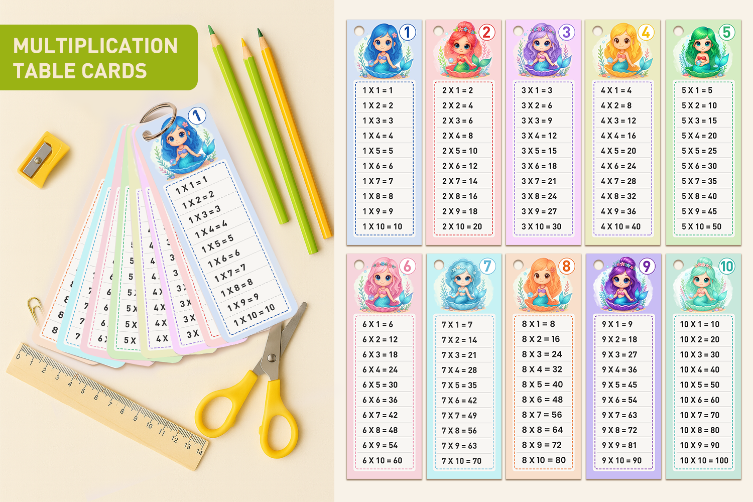 Multiplication Table, Math Flashcards