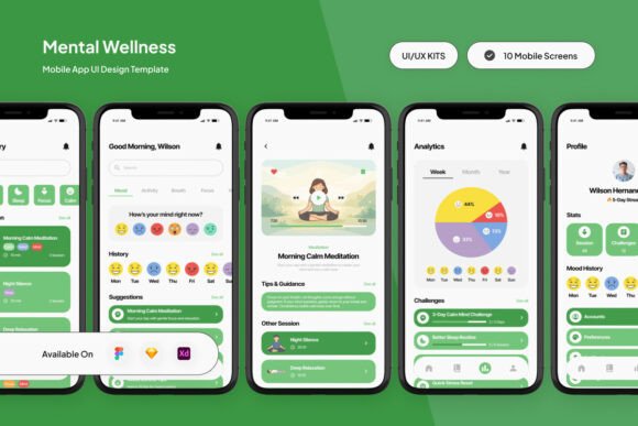 Mentalo - Calm Wellness App UI Kit