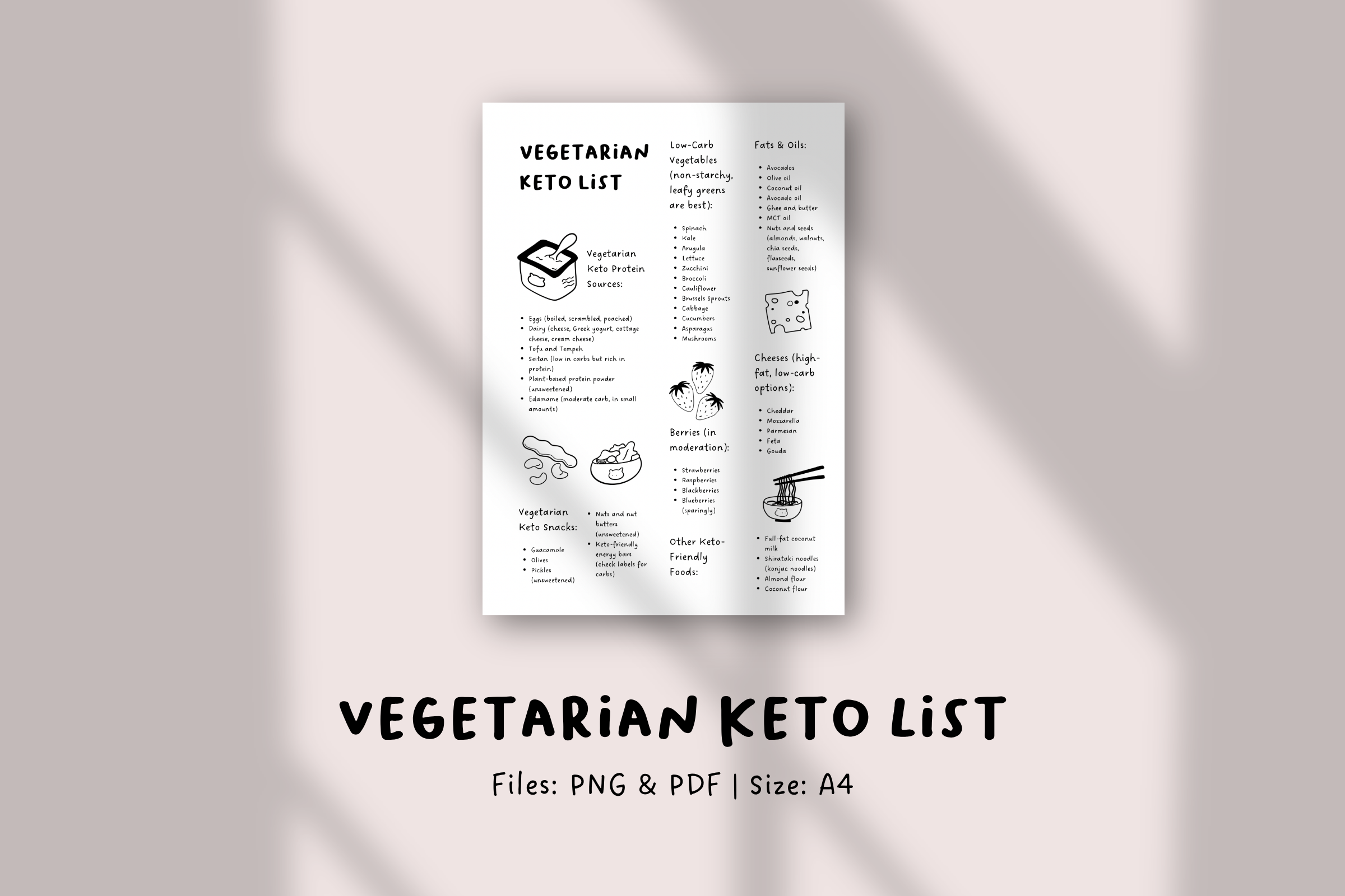 Vegetarian Keto Food List