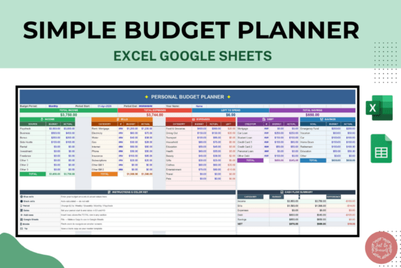 Budget Planner Excel Google Sheet