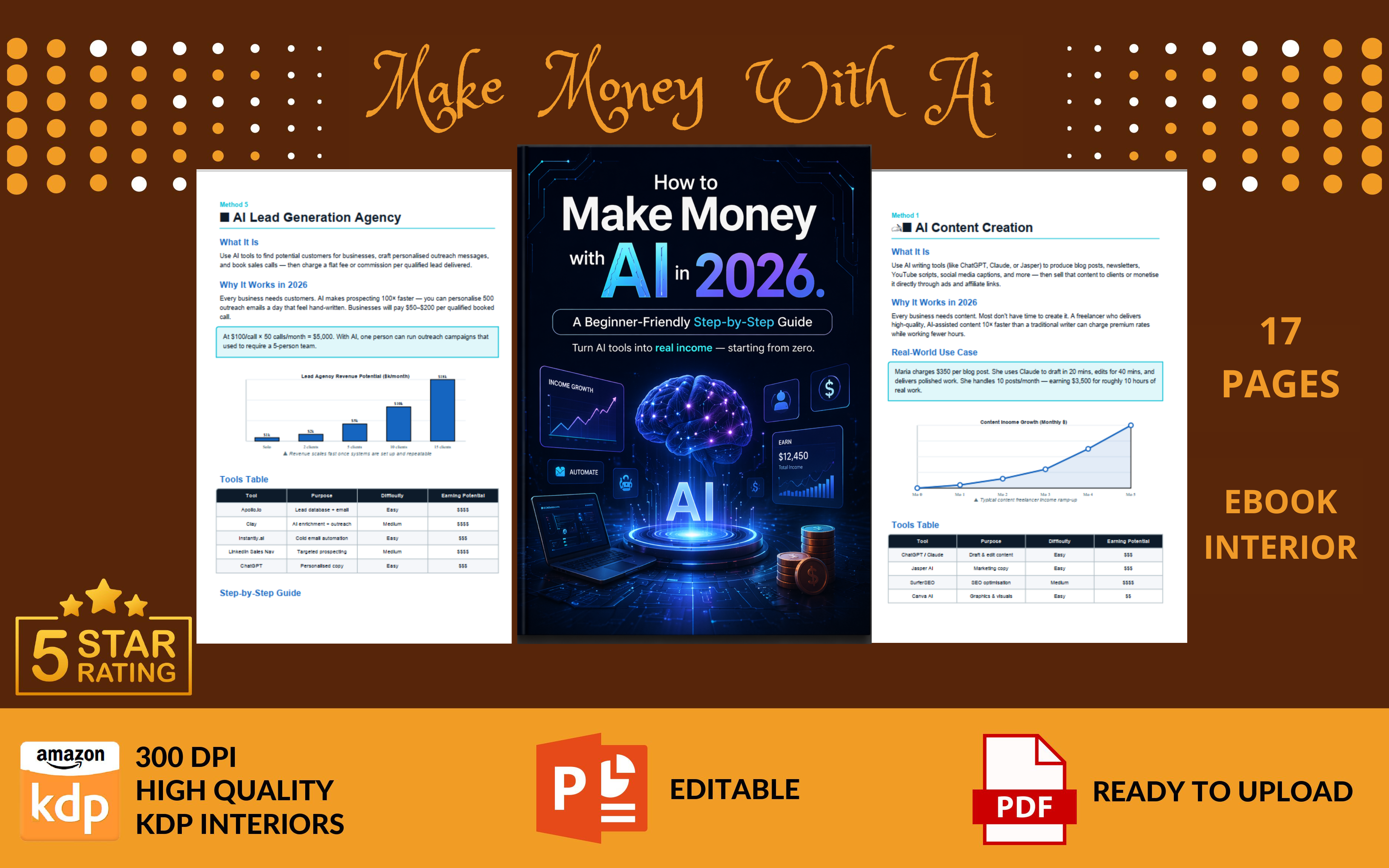Make Money with AI Step by Step Guide Graphic by Yasman Designs ...