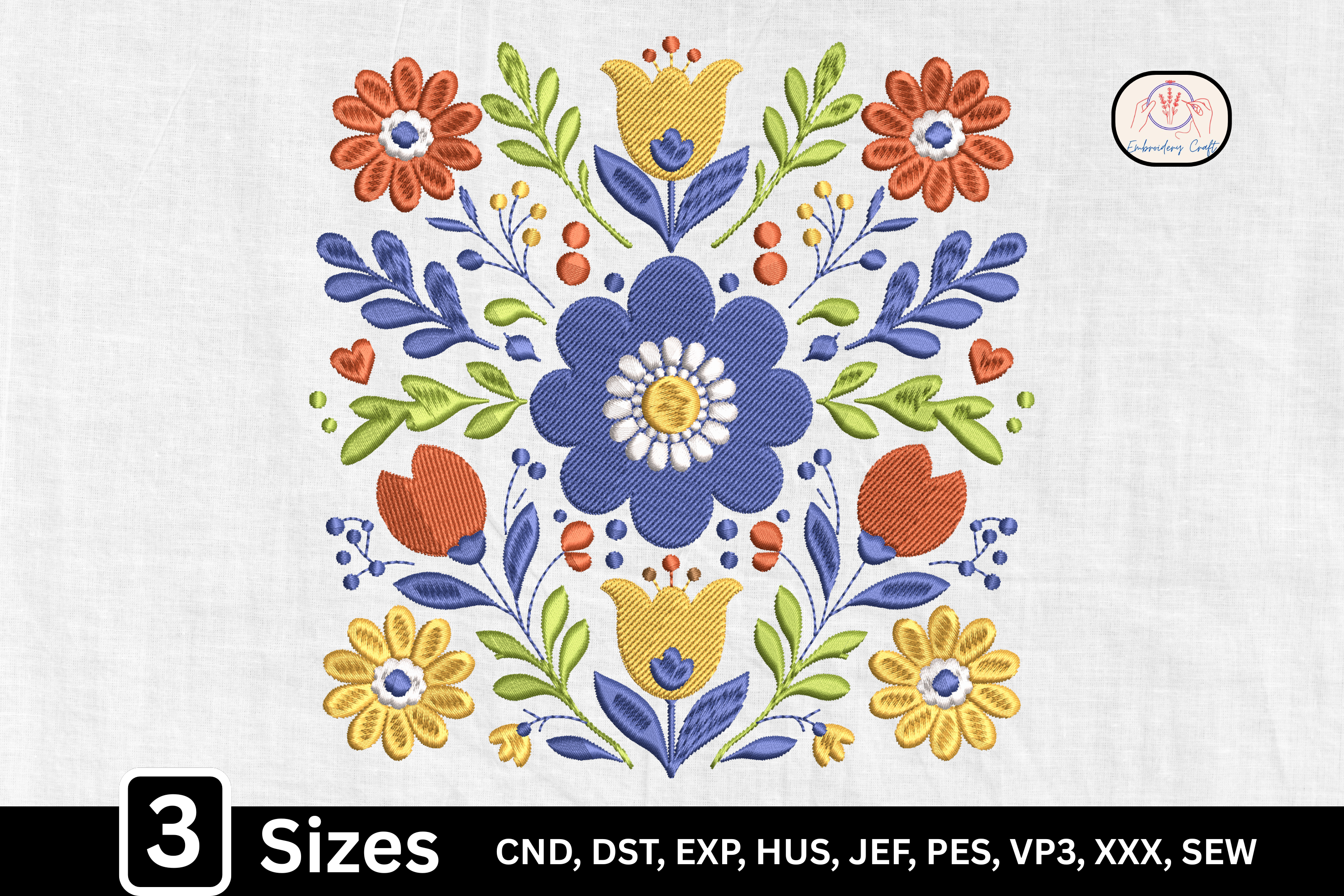 Scandinavian Floral Folk Art
