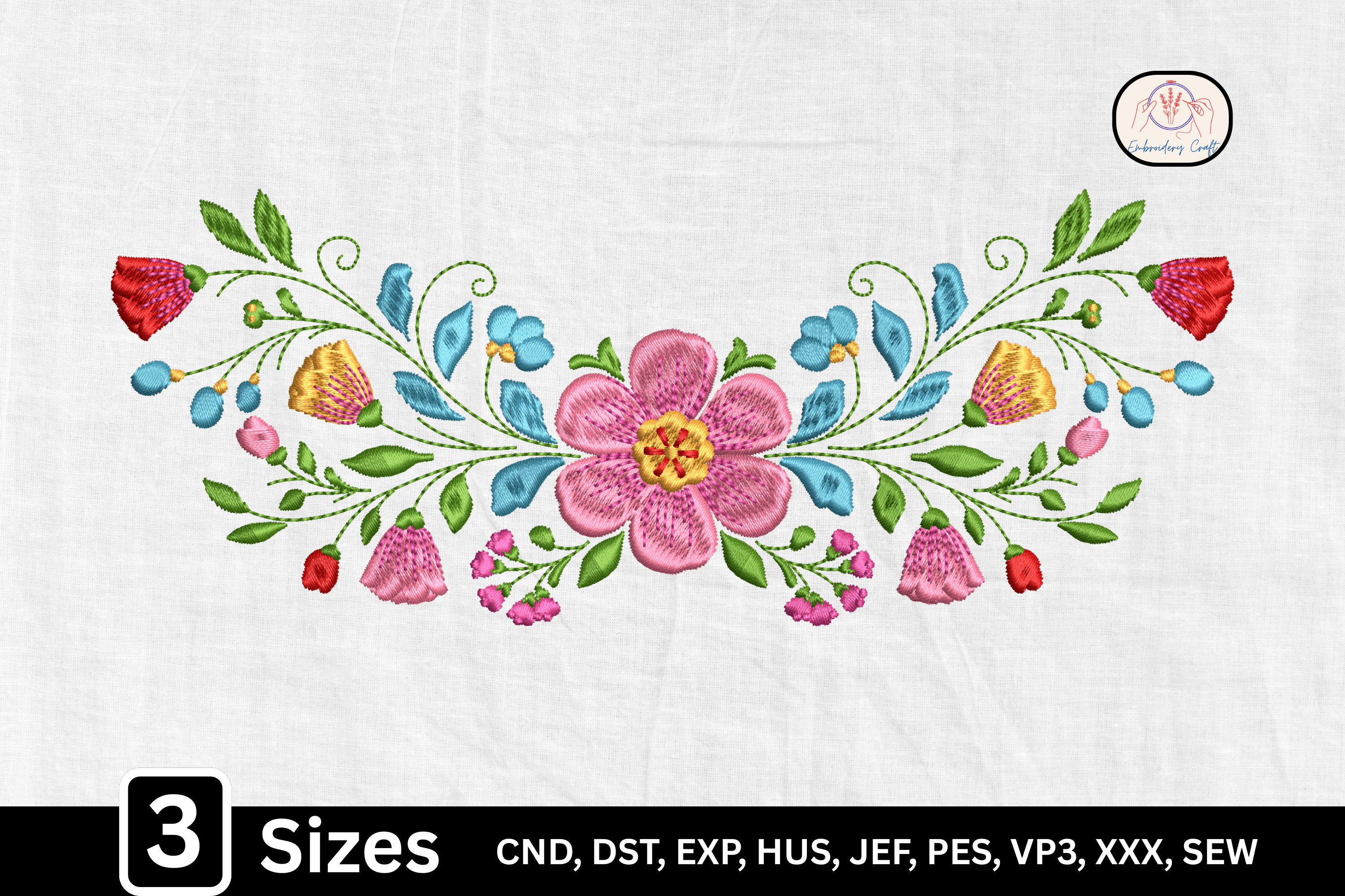 Symmetrical Floral Border