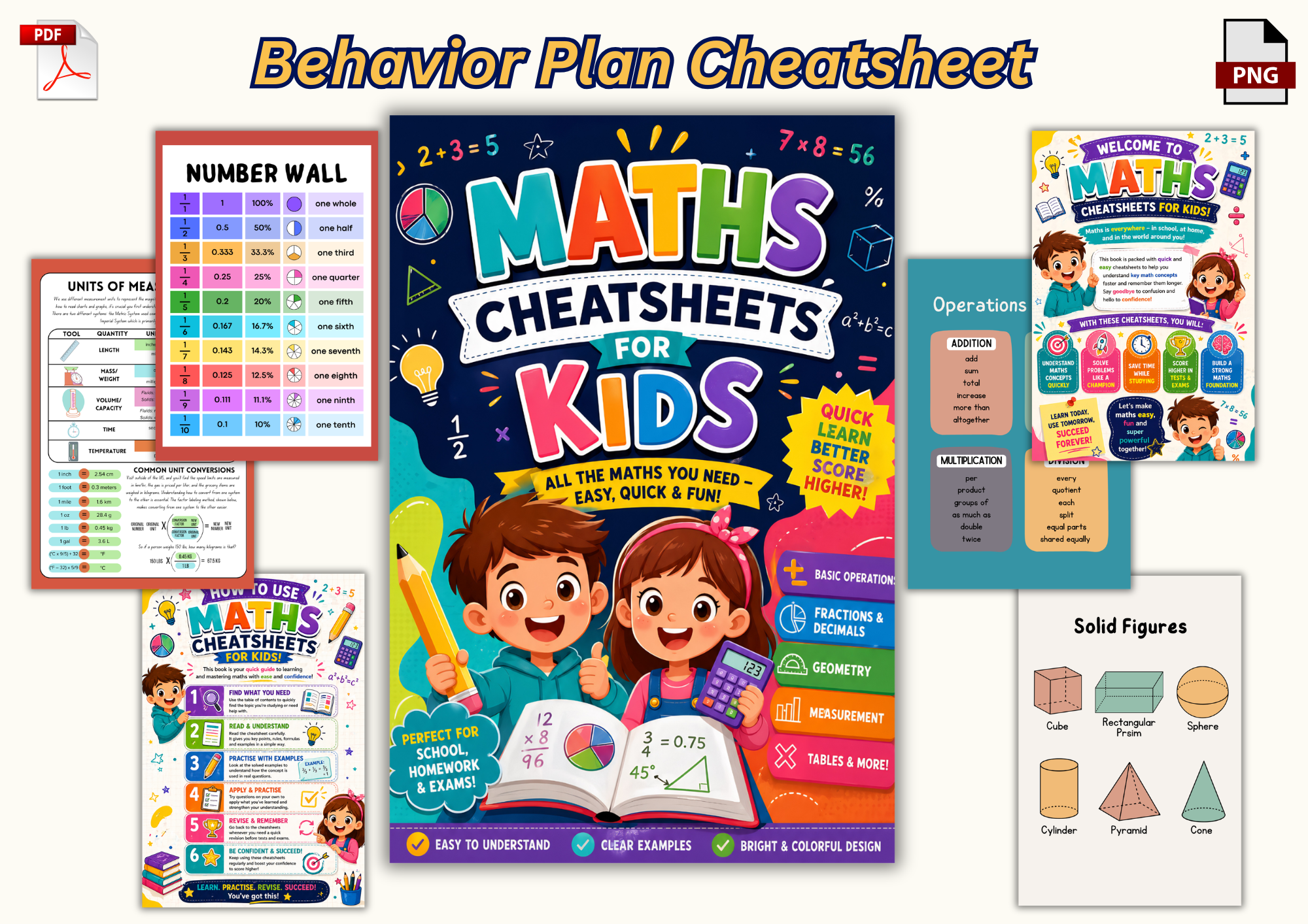 Maths Cheatsheets for Kids
