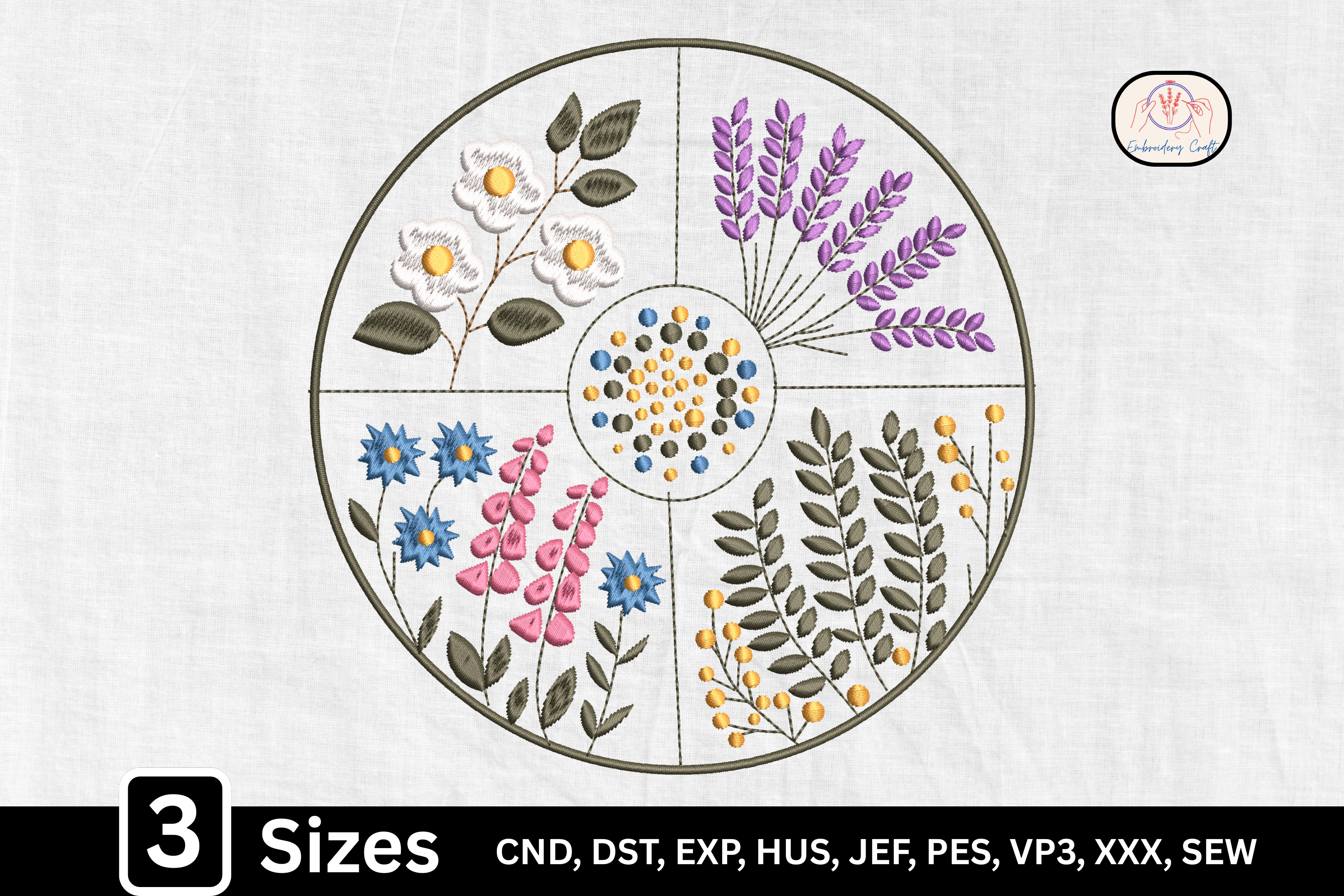 Botanical Panel Floral Mandala