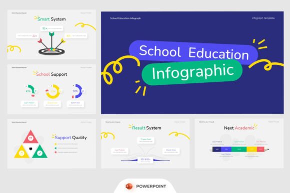 School Education Infograph PowerPoint