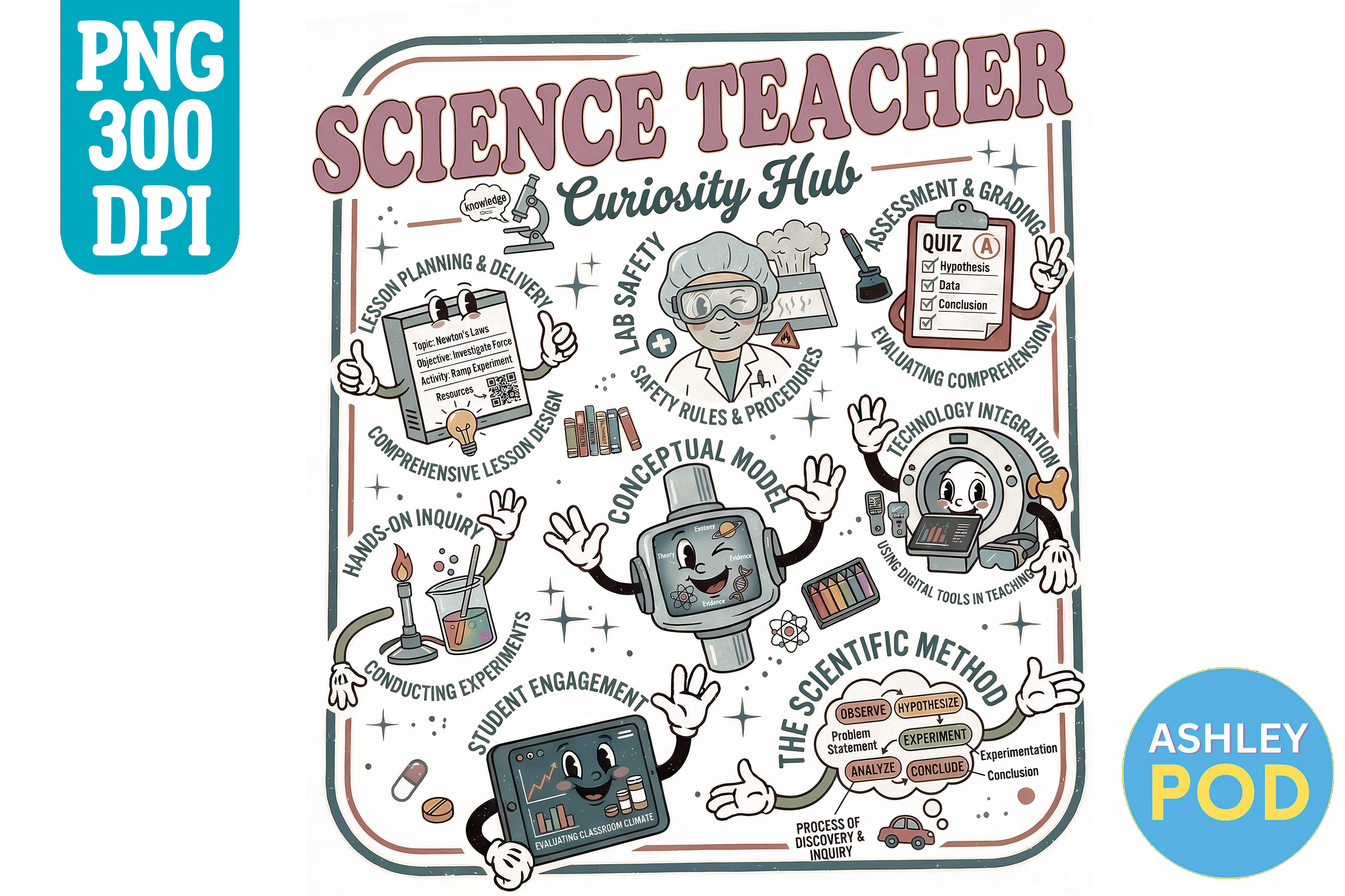 Science Teacher Curiosity Hub PNG Graphic by AshleyPod · Creative Fabrica