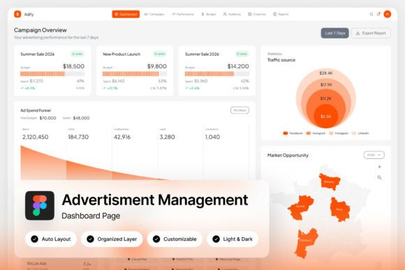 Adify Advertisment Management Dashboard