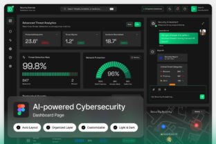 Aegis AI-powered Cybersecurity Dashboard Graphic by creativeproduction ...