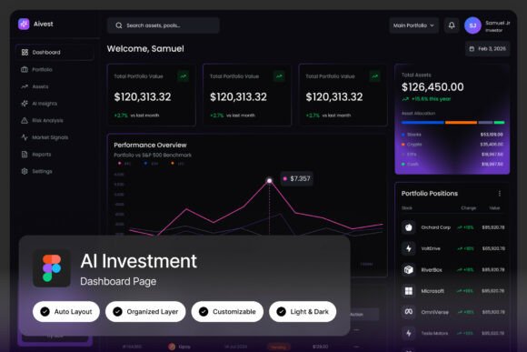 Aivest AI Investment Dashboard Landing