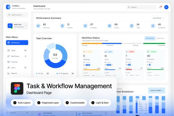 Collabry Task & Workflow Management Dash