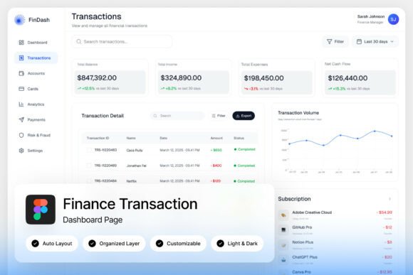 FinDash Finance Transaction Dashboard