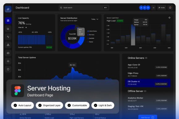 Hostify Server Hosting Dashboard