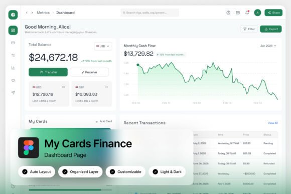 Metrics My Cards Finance Dashboard