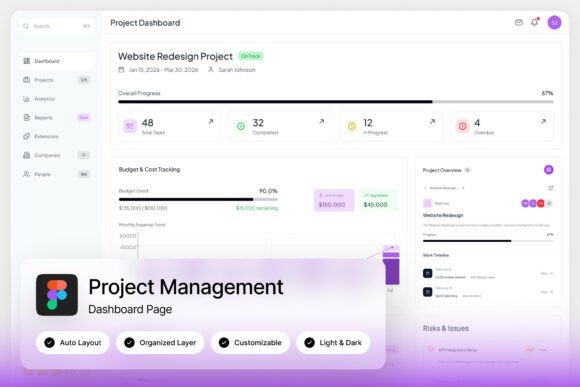 Prolytic Project Management Dashboard
