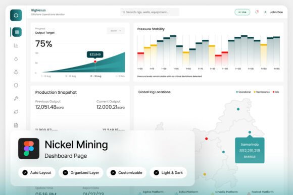 RighNexus Nickel Mining Dashboard