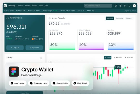 Treasury Crypto Wallet Dashboard
