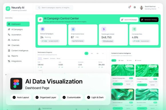 AI Marketing Automation Dashboard