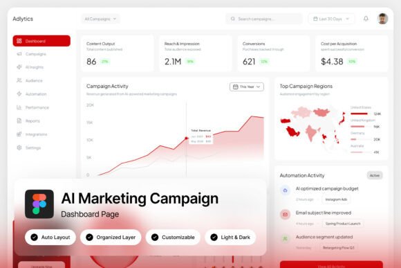 Adlytics AI Marketing Campaign Dashboard