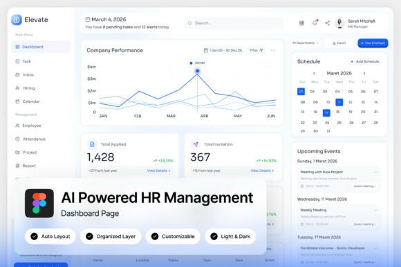Elevate AI HR Dashboard