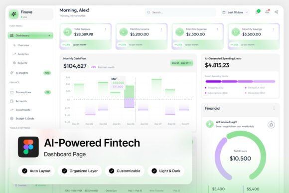 Finova Analytics Dashboard