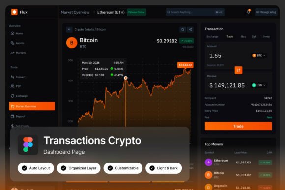Flux Transactions Crypto Dashboard