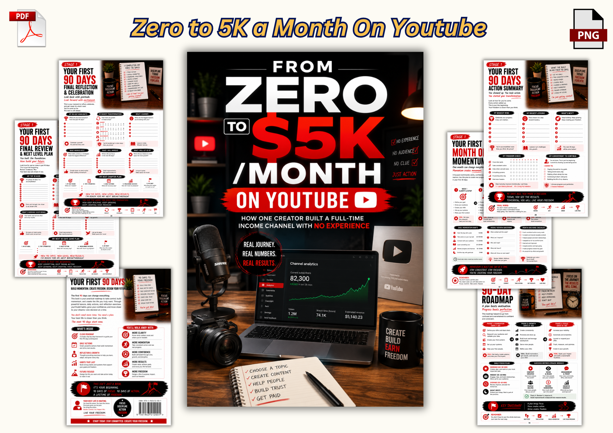 From Zero to $5K/Month on YouTube Graphic by Nora as · Creative Fabrica