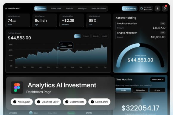 Investment Analytics Dashboard