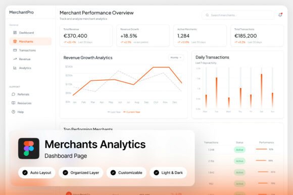 Merchant Analytics Dashboard