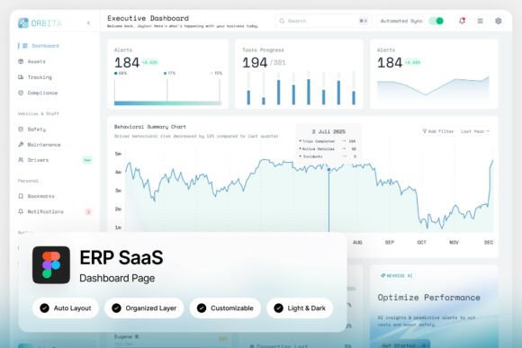 ORBITA ERP SaaS Dashboard