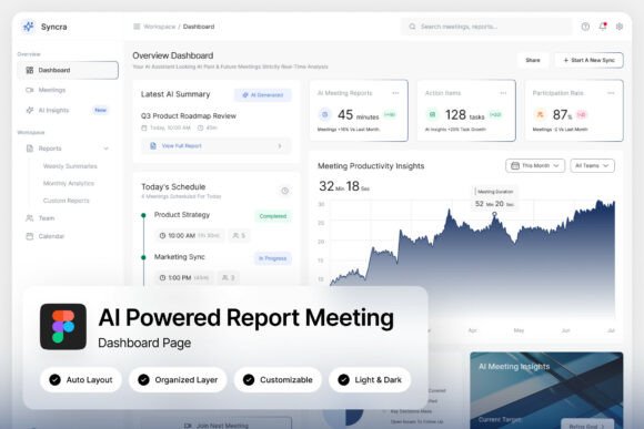 Syncra Report Dashboard