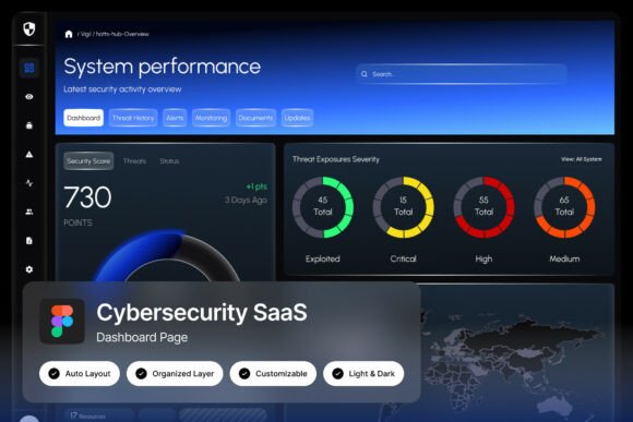 Vigil Cybersecurity SaaS Dashboard