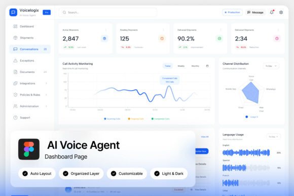Voicelogix AI Voice Agent Dashboard