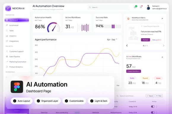 Zentra AI Automation Dashboard