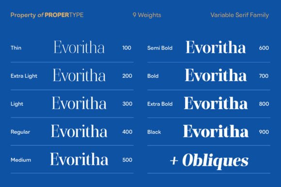Evoritha Font - Preview 2
