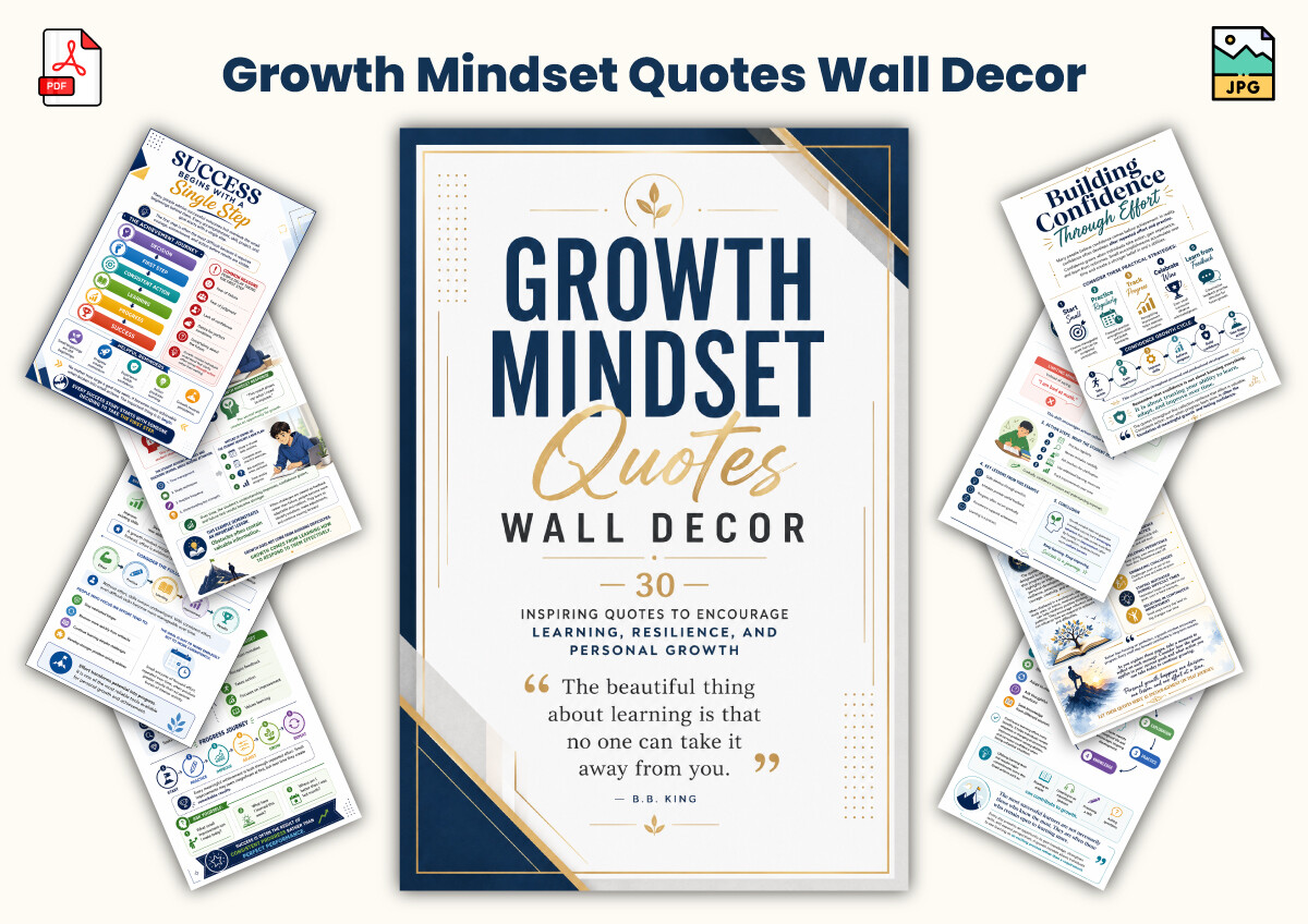 Growth Mindset Quotes Wall Decor Graphic by KDPLab · Creative Fabrica