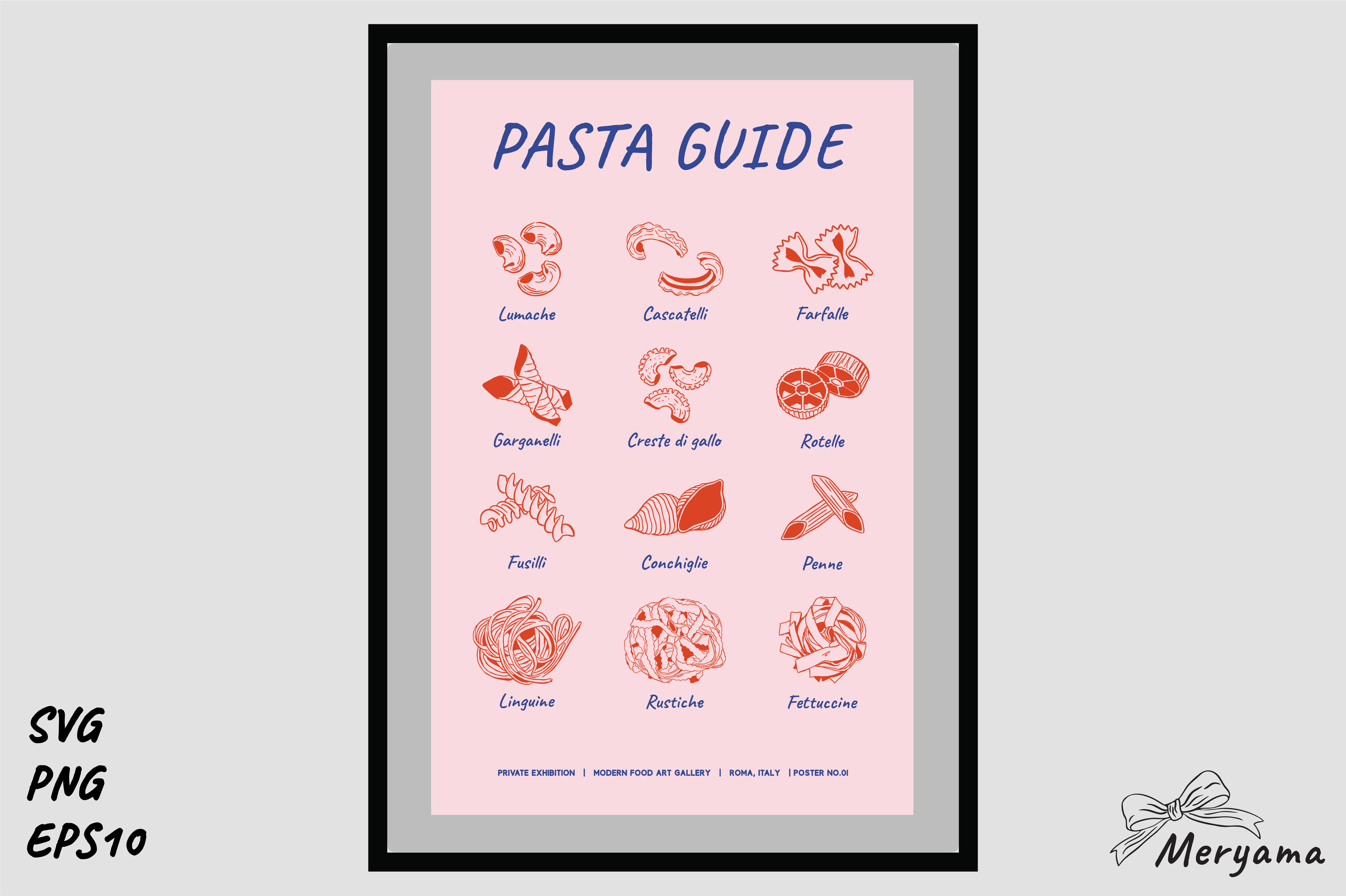 Hand Drawn Italian Pasta Guide Poster