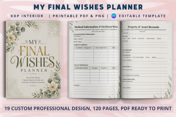My Final Wishes Planner | KDP Interiors