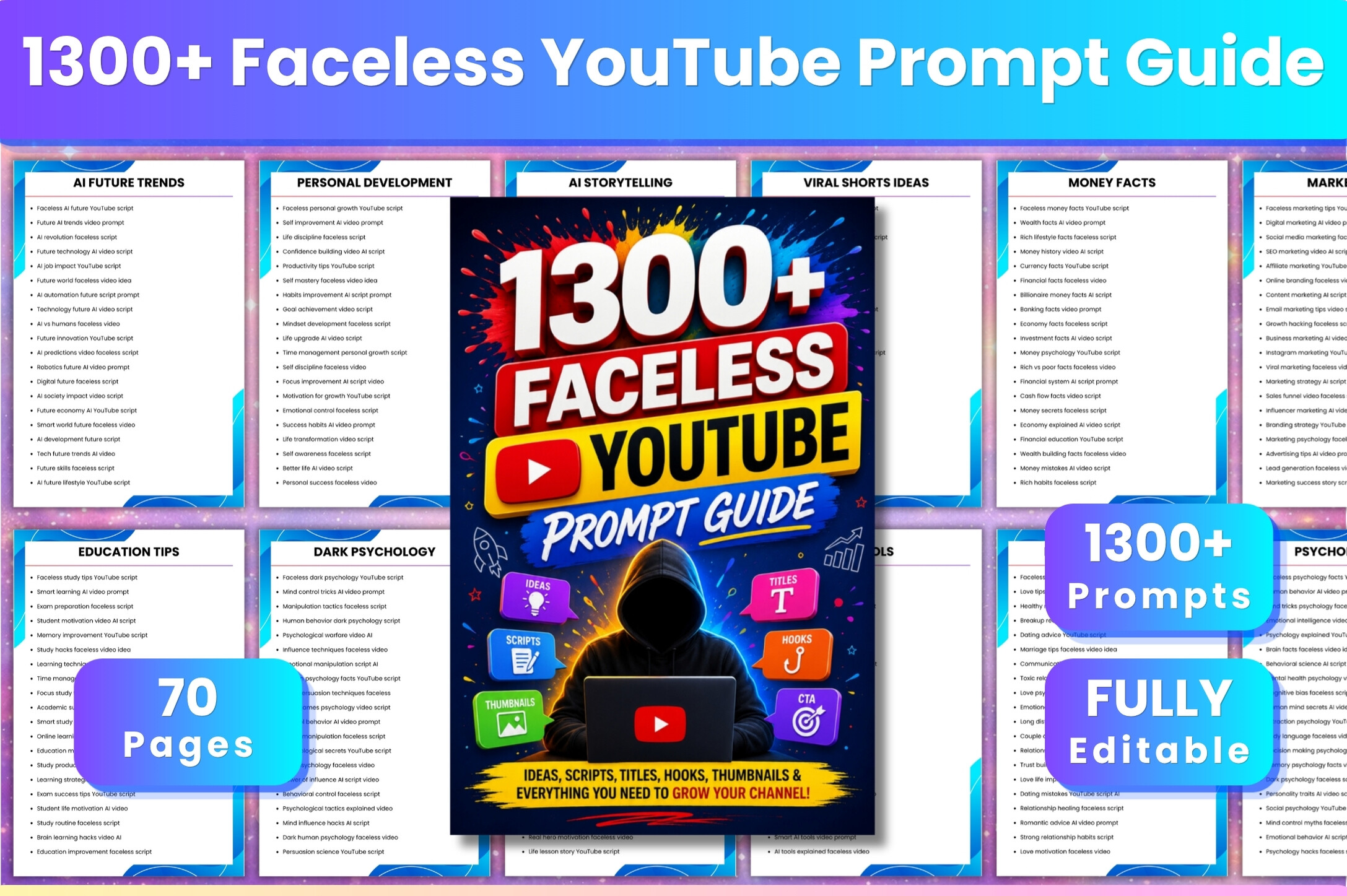 Face Less Video Operator Prompt 1300+ Faceless YouTube Prompt Guide Graphic by Styled Design · Creative ...