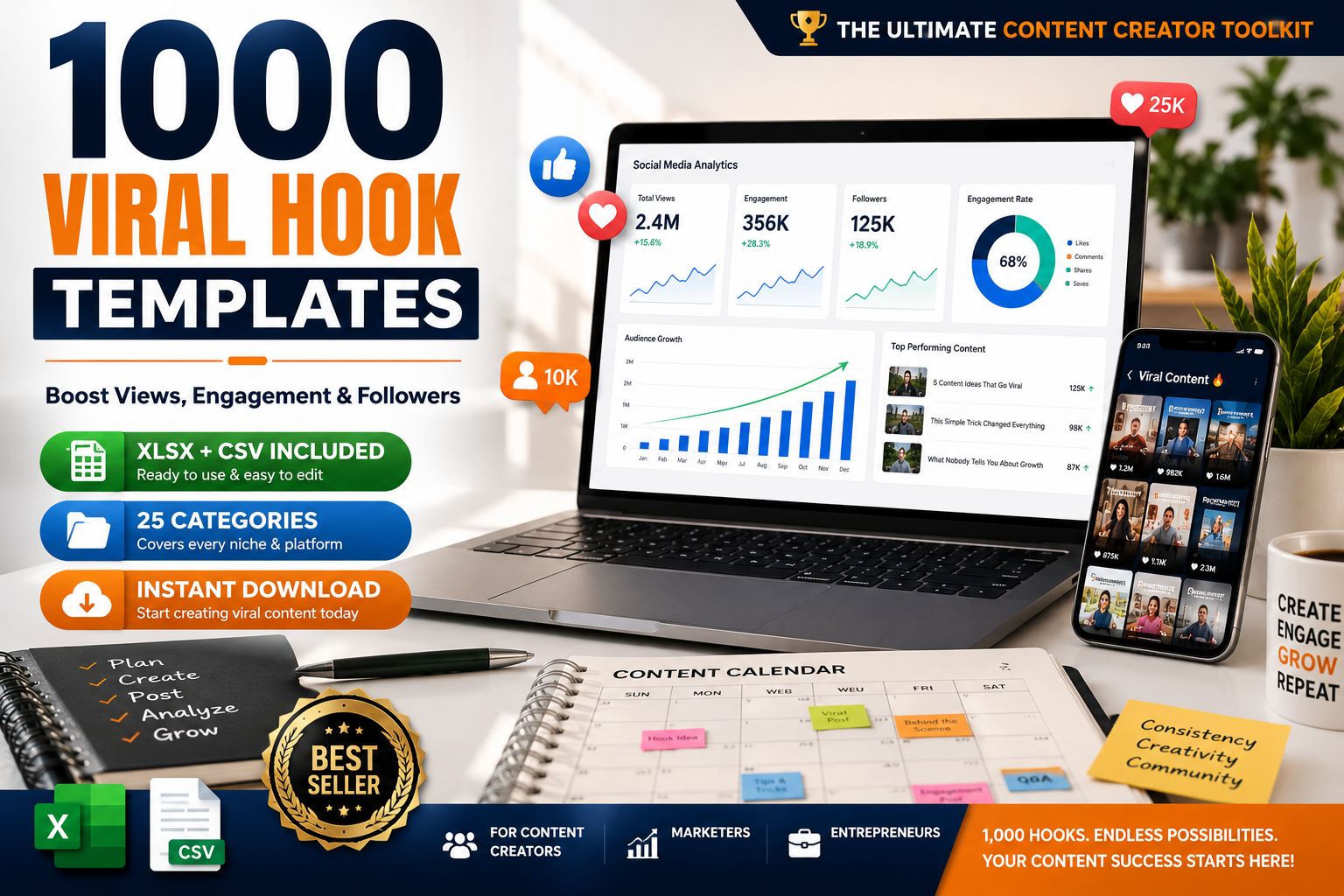 Content Creation Toolkit