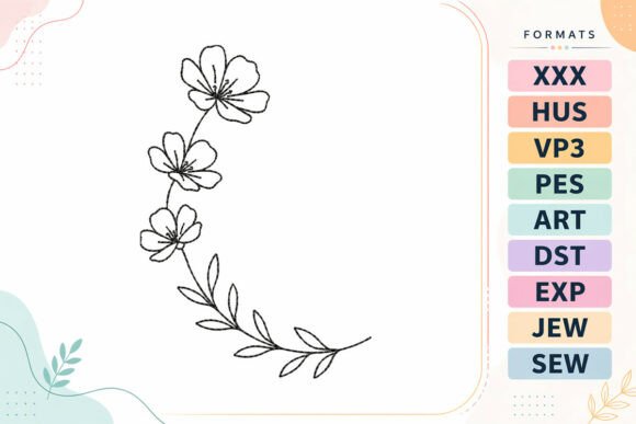 Minimal Floral Corner