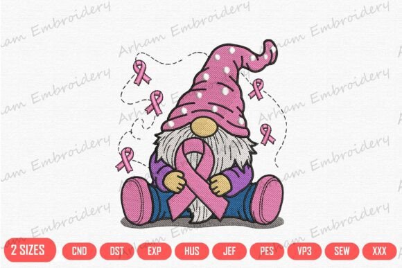 Breast Cancer Awareness Gnome