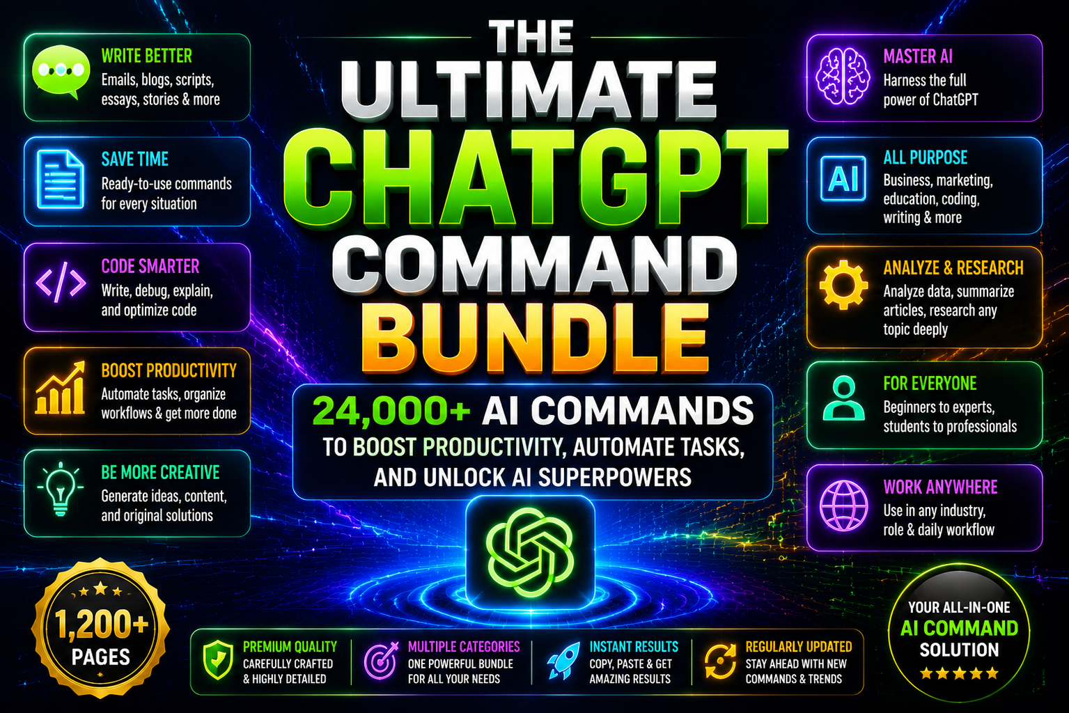 The Ultimate ChatGPT Command Bundle