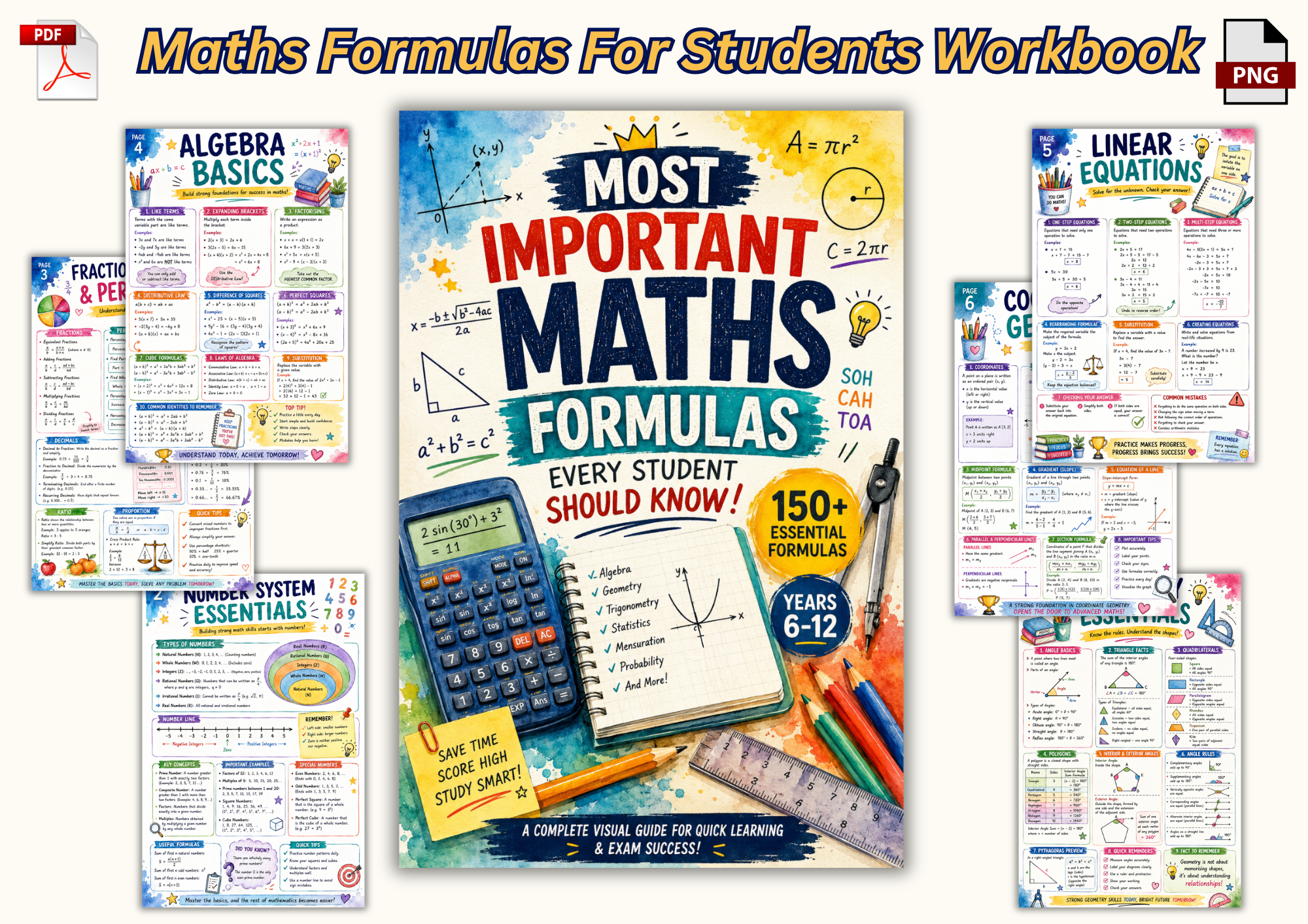 Maths Formulas Every Student Should Know