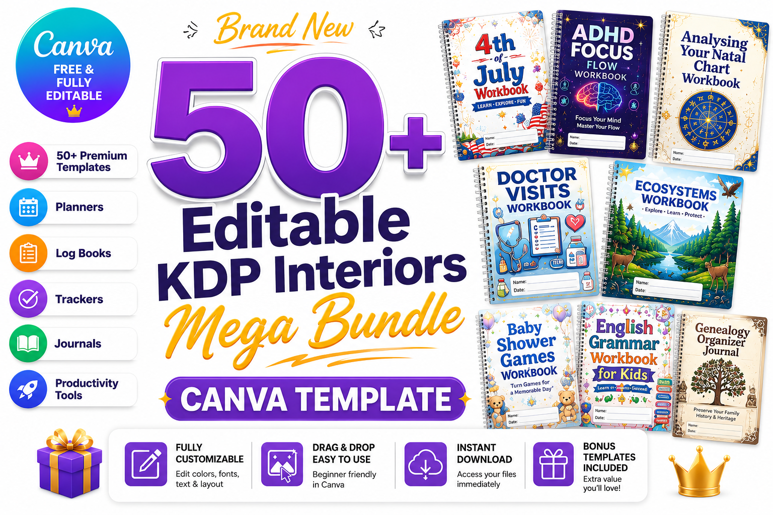 50+ Editable Canva Template