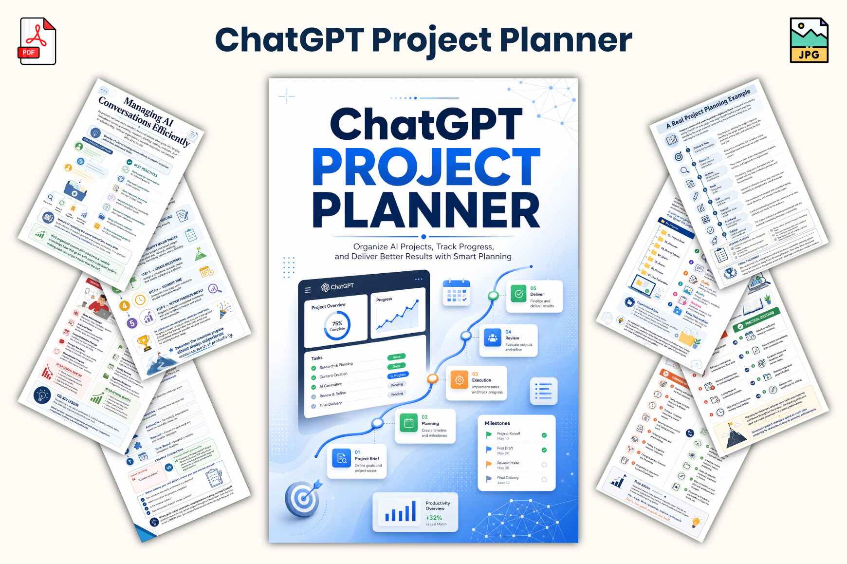 ChatGPT Project Planner