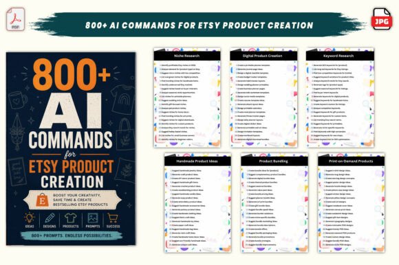 800+ AI Commands for Etsy Product Creati